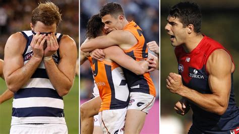 2020 afl predictions|Expert predictions: Premier, spoon, ladder, who'll rise and fall.